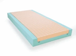 Softform Premier Activecare Hybrid Syste