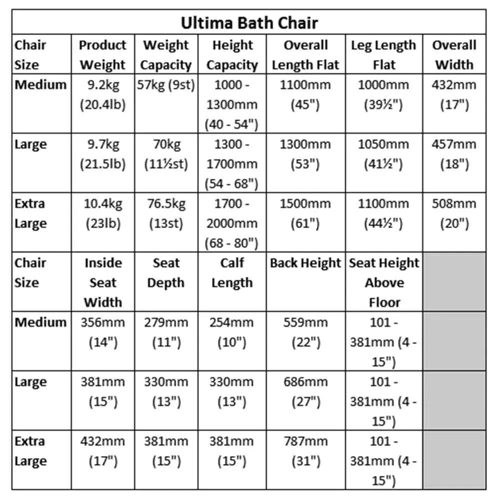 Contour Ultima Bath Chair Medium Pink Ultima Bath Chair - Image 7