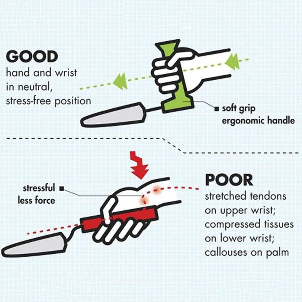 Easi-Grip Garden Weeder - Image 4