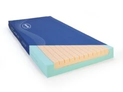 Invacare Softform Pressure Relief Mattress