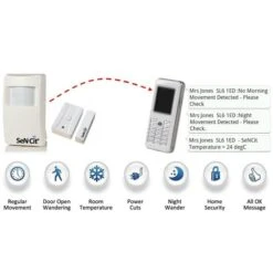SeNCit Multifunction Care Monitor SeNCit Multifunction Care Monitor