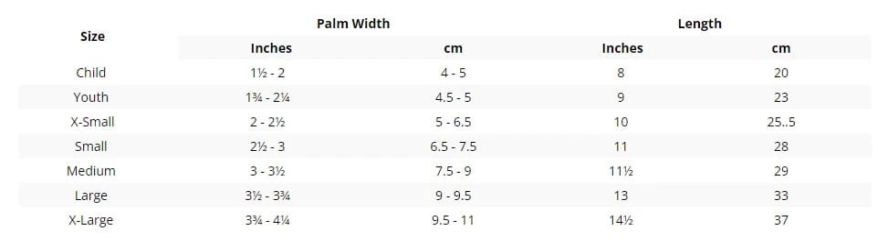 Resting Hand Orthotic Support Child Left - Image 4