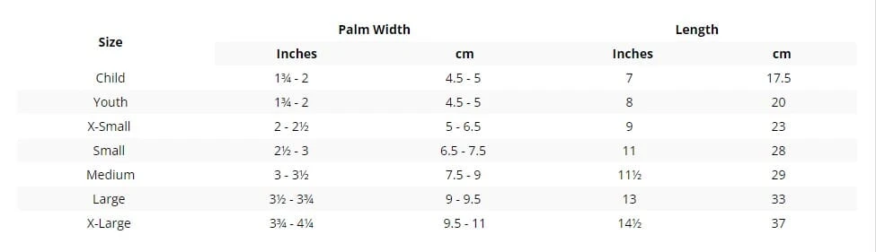 Resting Hand Burn Protection Orthosis Child Left - Image 4